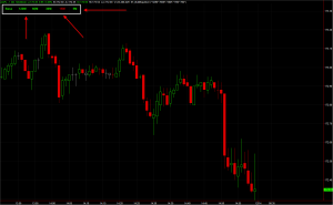 Simplertrading - Multi-Squeeze Indicator For TOS