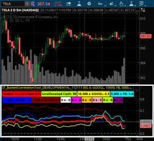 Simplertrading - Power Correlations Tool