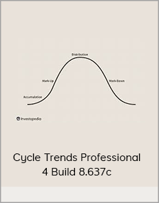 Cycle Trends Professional 4 Build 8.637c