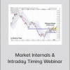 Linda Raschke - Market Internals & Intraday Timing Webinar