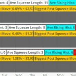 Squeeze Pro Stats Tool (Full 2020)