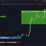 Cryptojack's Trade Calls