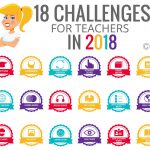 Kasey Bell - 18 Challenges for Teachers in 2018