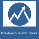 Renko Mastery Intensive Program