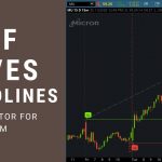 Wolfe Wave Indicator for ThinkorSwim