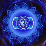 Arathi Ma - Opening Third Eye Activation and Practice + Mantra Chant Only