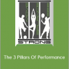 Z-Health - The 3 Pillars Of Performance