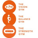 Z-Health - The Balance Gym.