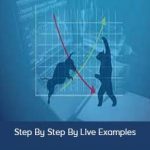 Forex Trading Like Banks - Step By Step By Live Examples