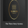 Frank Kern – The Three Story System