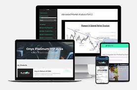 Onyx Forex - 2021 Trading Accelerator 2.0