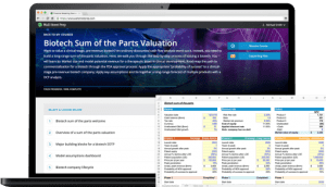 Biotech Sum of the Parts Valuation