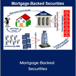 Eric Cheung - Mortgage Backed Securities