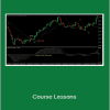 ForexTradingMajic - Course Lessons