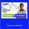 Investire.biz - Trading con Ichimoku