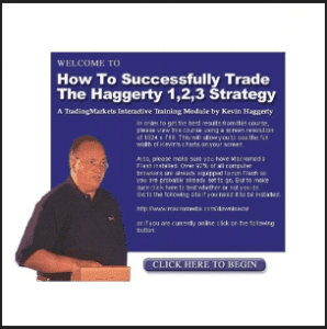 Kevin Haggerty - How To Successfully Trade My 1,2,3 Strategy