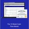 Matan Feldman - The 13-Week Cash Flow Model