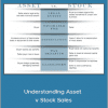 Matan Feldman - Understanding Asset v Stock Sales