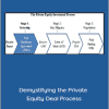 Mike Kimpel - Demystifying the Private Equity Deal Process