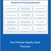 The Wall Street Prep Team - The Private Equity Deal Process