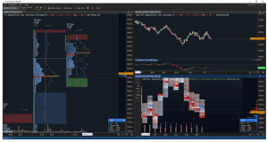 TradingRiot - Crypto Trading Blueprint v3.0 + Templates