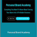 Nicholas Kostulas - Personal Brand Academy