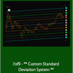 7of9 - Custom Standard Deviation System
