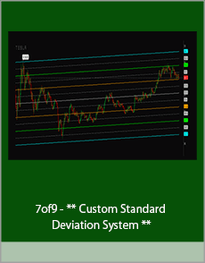 7of9 - Custom Standard Deviation System