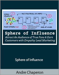 Andre Chaperon - Sphere of Influence