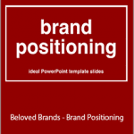 Graham Robertson - Beloved Brands - Brand Positioning