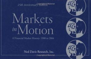 Ned Davis Research - Markets In Motion