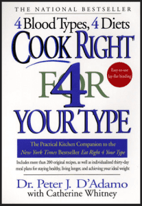 Peter D’Adamo - Cook Right 4 Your Type