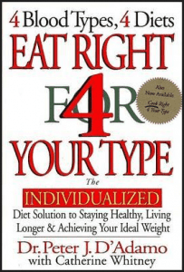 Peter D’Adamo - Eat Right 4 Your Type