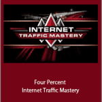 Vick Strizheus - Four Percent - Internet Traffic Mastery