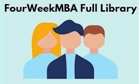 FourWeekMBA - Full Library