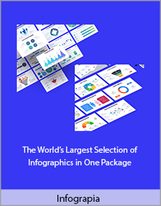 Infograpia - The World’s Largest Selection of Infographics in One Package