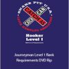 Snake Pit USA - Journeyman Level 1 Rank Requirements DVD Rip