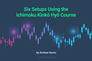 Andrew Keene - Six Setups Using the Ichimoku Kinko Hyo Course