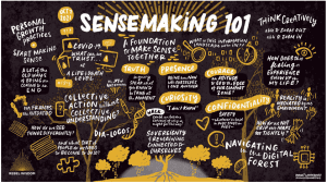 Rebel Wisdom - Sensemaking 101